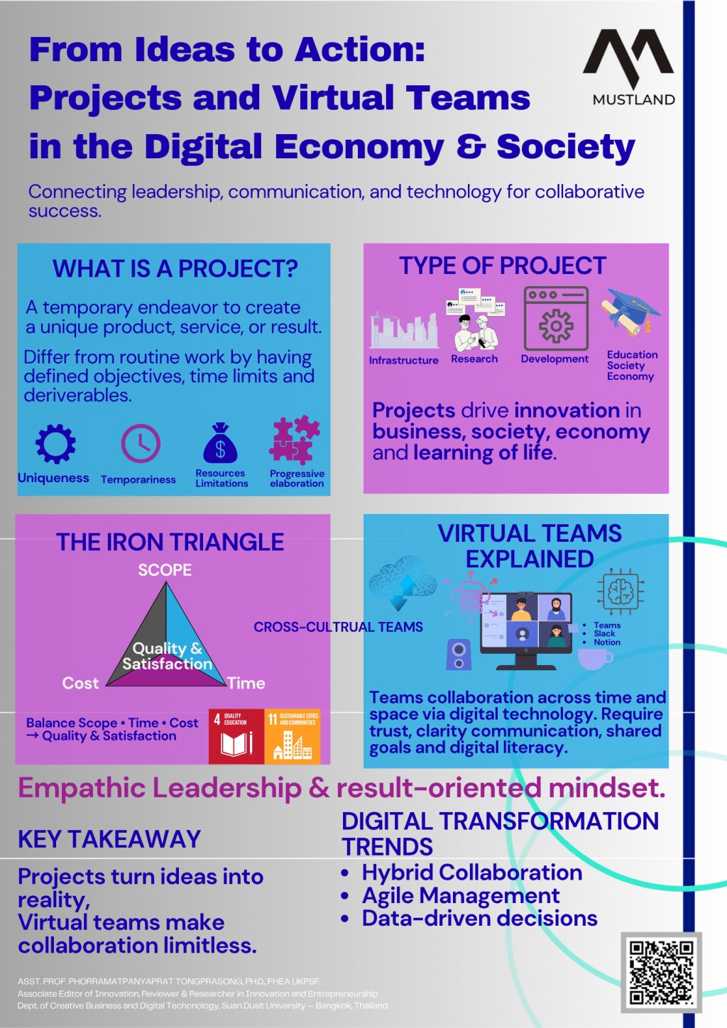 Introduction to Projects and Virtual Teams